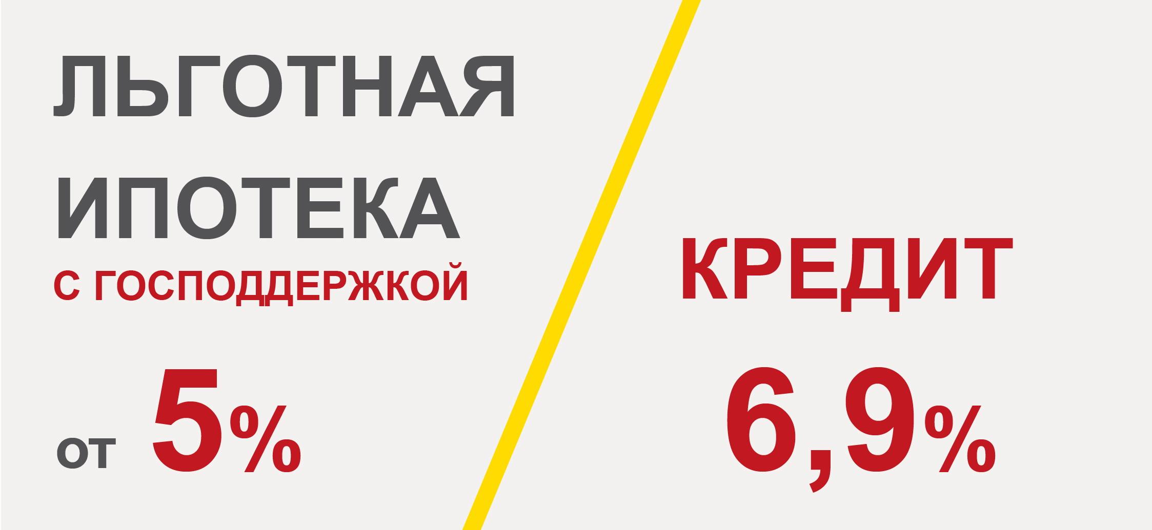 Армавире дом под ключ кредит